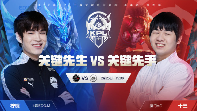 球至今仍被